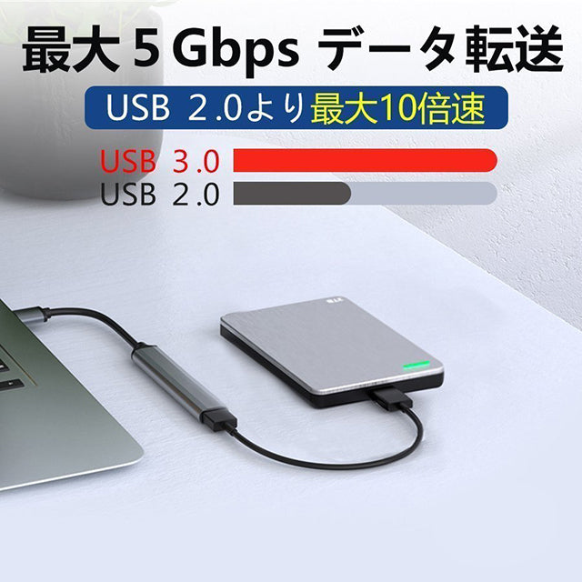 USB3.0ハブ 【4in1】アルミ合金製 変換アダプタ 薄型/軽量設計 5Gbps高速データ転送 小型 超薄型 携帯便利 LED MacBook  ノートPC OTG 対応 コンピューター対応 テレワーク 在宅