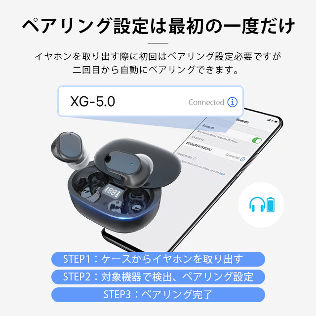 完全ワイヤレス Bluetooth 「2022最新型」 bluetooth5.0 カナル型 ヘッドホン マグネット マイク付き 軽型 高音質 低遅延  左右分離型 自動ペアリング 音楽再生 通話に最適ANC機能 iPhone/Android/Windows対応