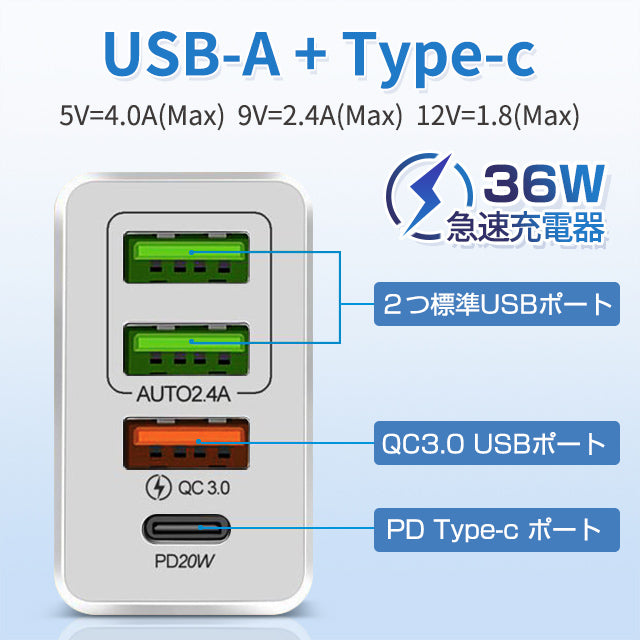 USB充電器 タイプC 急速 PD対応 QC対応 20W 急速充電 USB ACアダプタ USB-A USB-C 2ポート キューブタイプ JKPD20S2